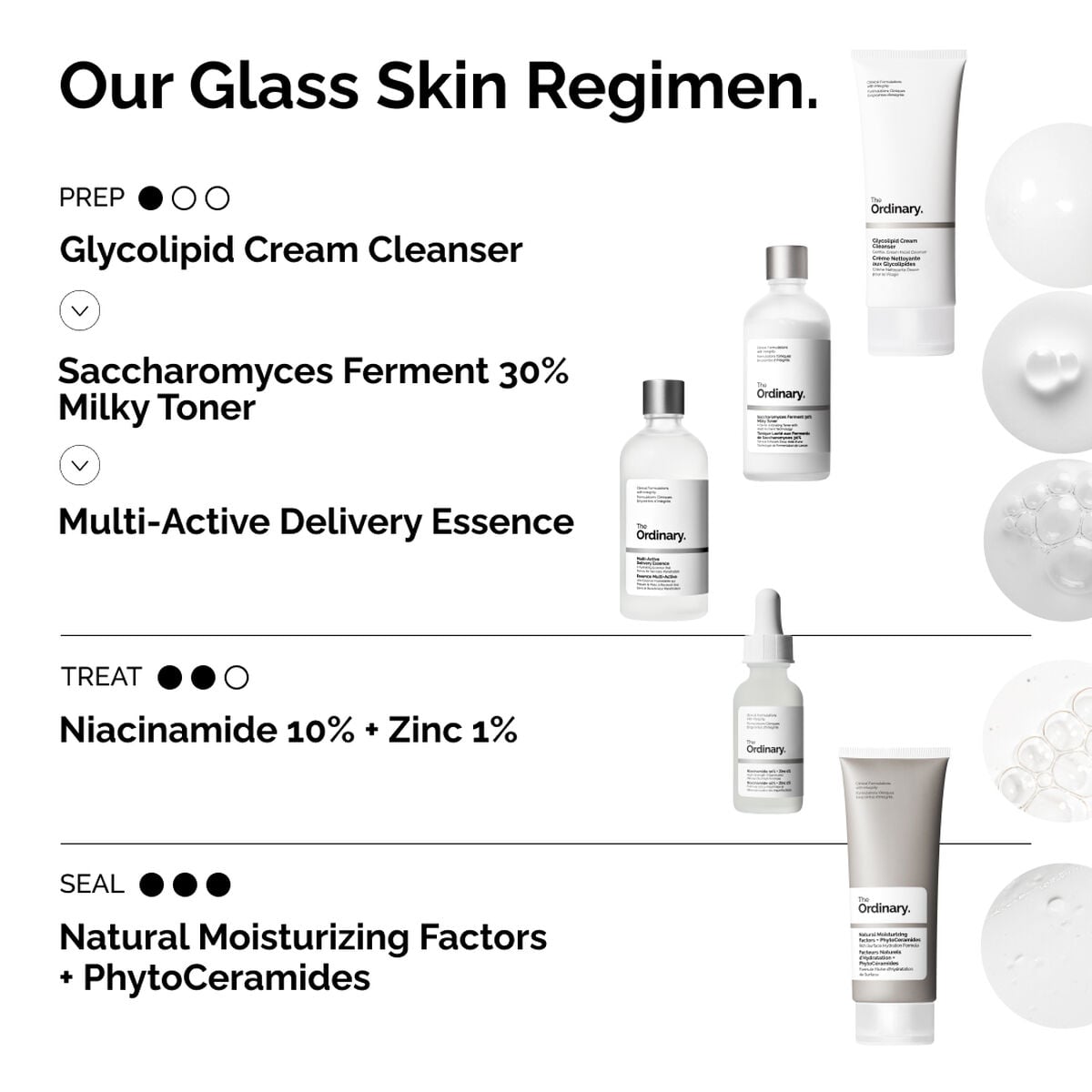 multi-active-delivery-essence-v9 ORD-MADE-Regimen-2.jpg