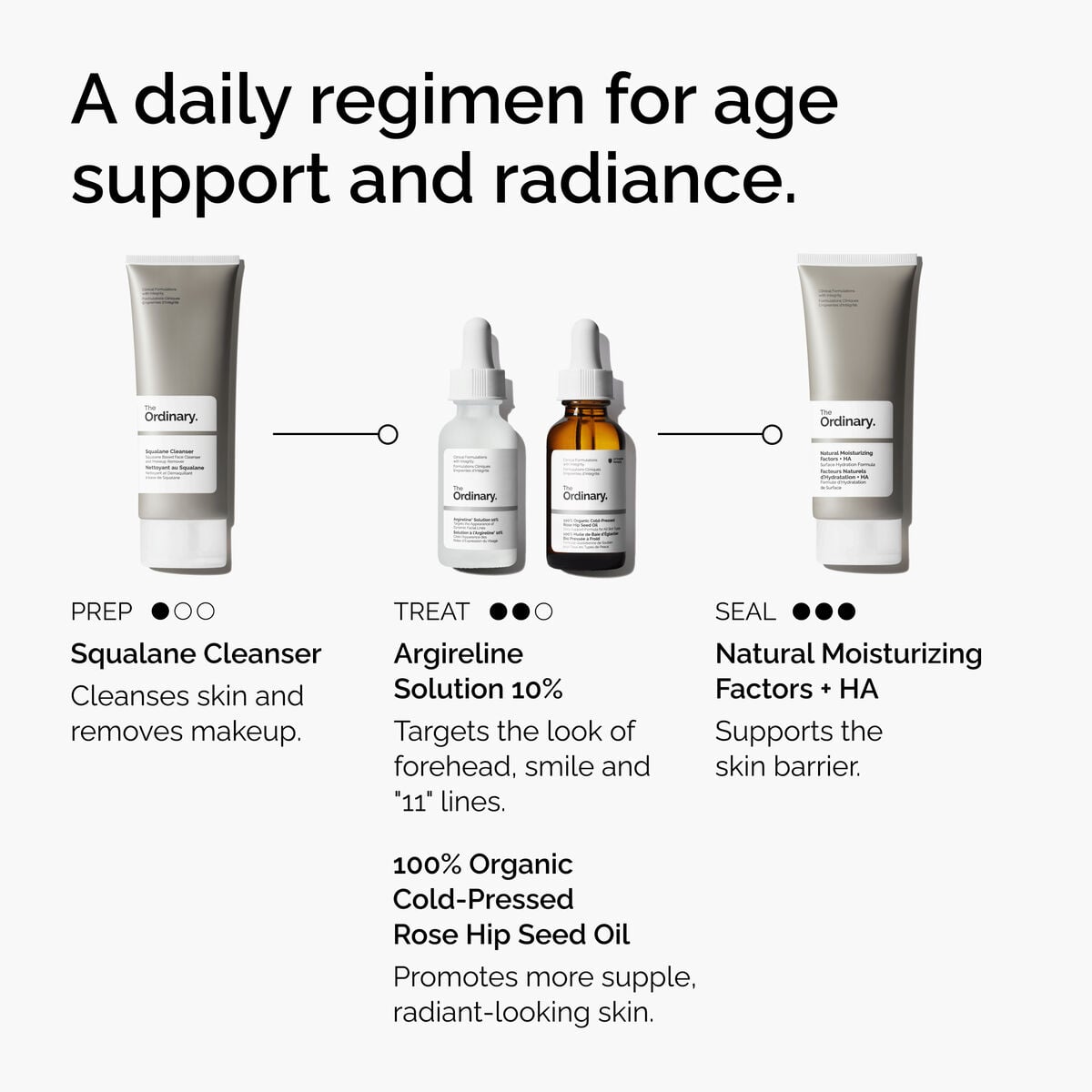 argireline-solution-10-u7 FY25-D41247-ORD-Web-Argl-10pct-1x1-EN-5.jpg