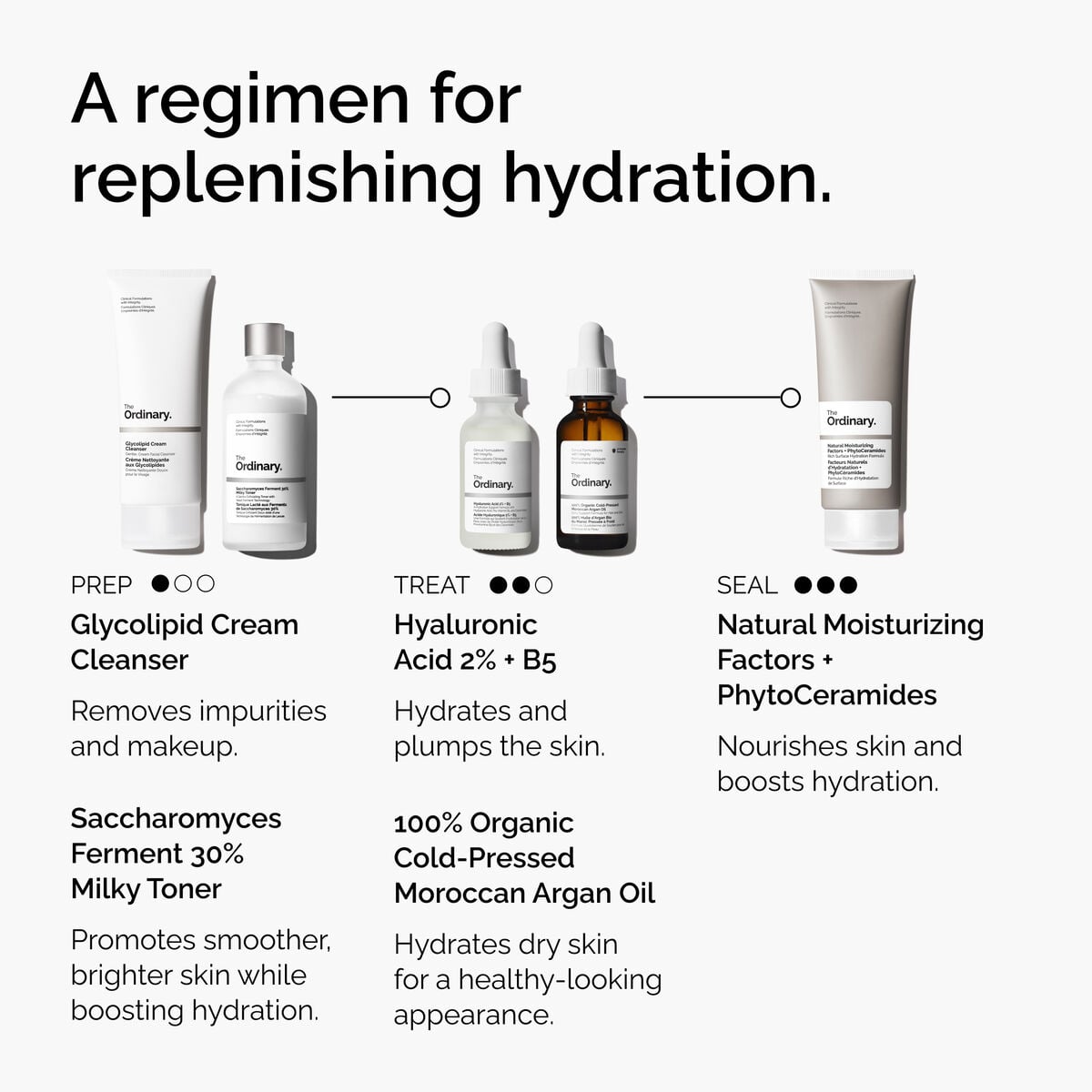 100-organic-cold-pressed-moroccan-argan-oil-h8 FY25-D41247-ORD-Web-PDP-100-Argan-Oil-1x1-EN-5.jpg