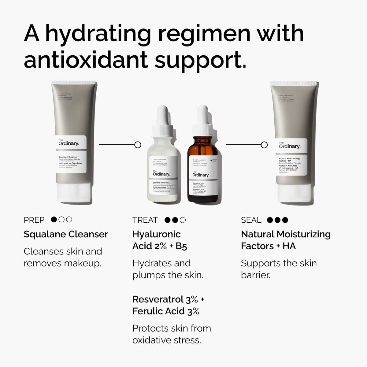 resveratrol-3-ferulic-acid-3-w2 FY25-D41247-ORD-Web-PDP-Res-3pct-Frlc-1x1-EN-5.jpg
