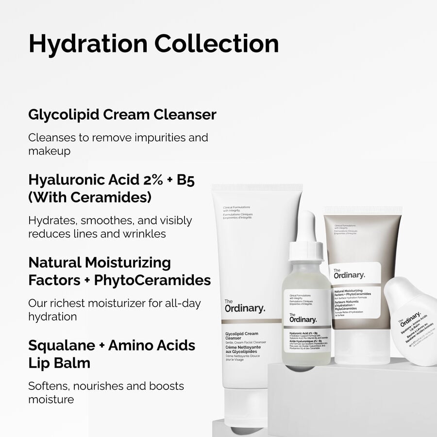 the-hydration-collection-v5 ORD-Hydration-Benefits-Graphic.jpg