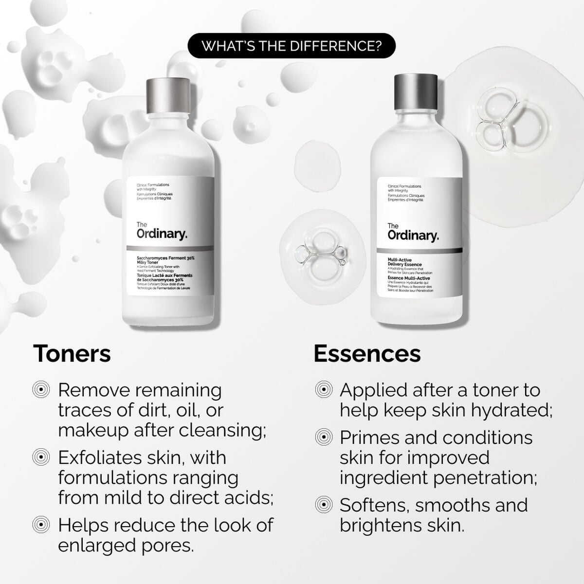 multi-active-delivery-essence-v9 ORD-MADE-Essence-vs-Toner-Infographic.jpg