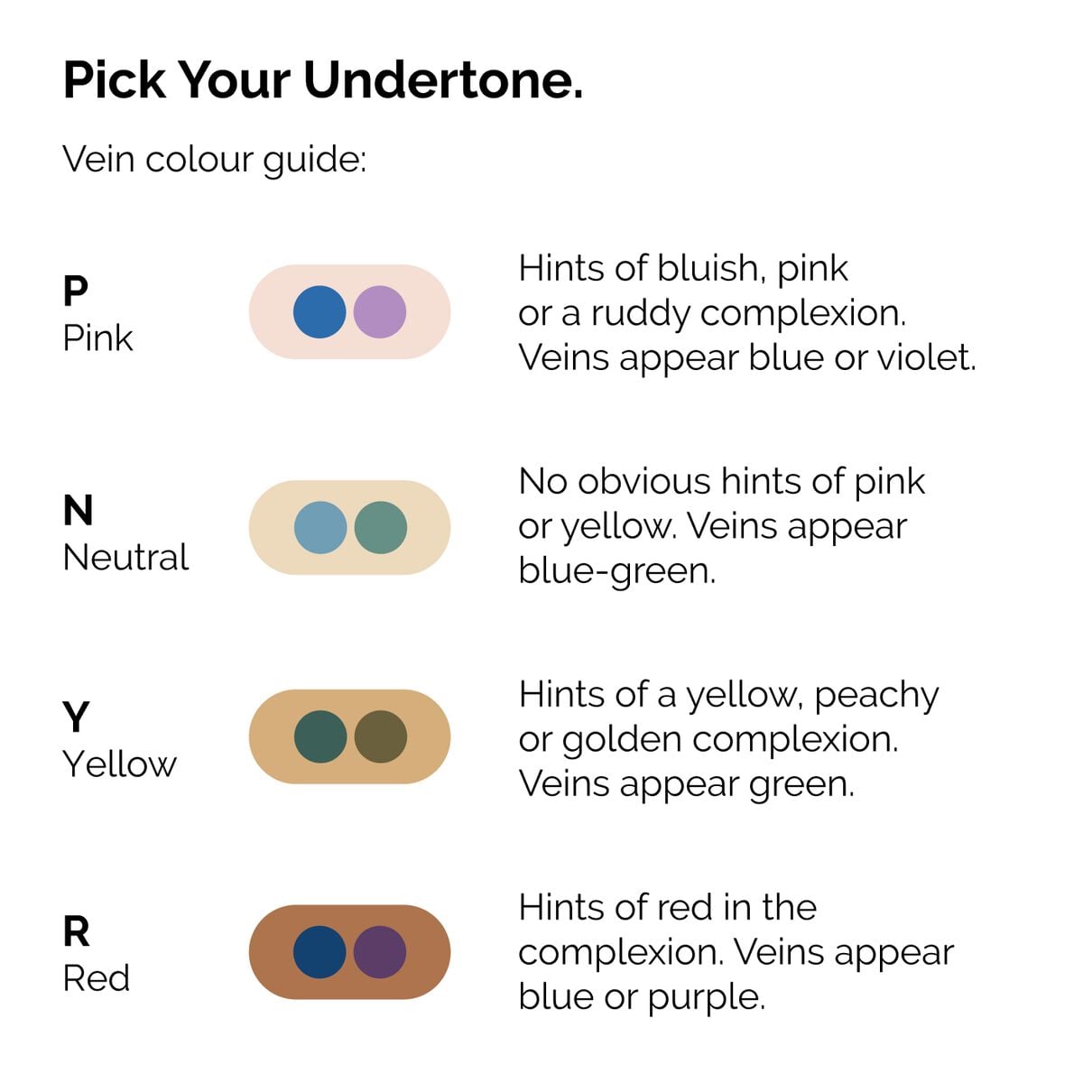 serum-foundation-x1 ORD-Web-PDP-Pick-Your-Serum-Foundation-Graphic_Frame-02.jpg
