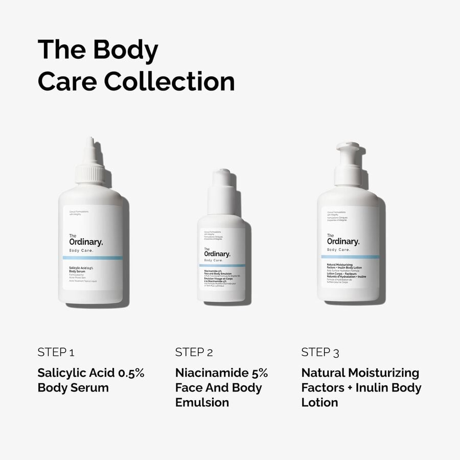 the-body-care-collection-n4 ord-body-care-collection-order-of-application-graphic.jpg