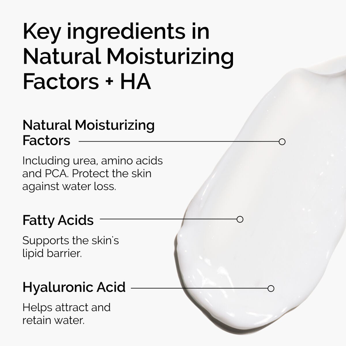 natural-moisturizing-factors-ha-o2 ord-natural-moisturizing-factors-ha-ingredients-graphic.jpg