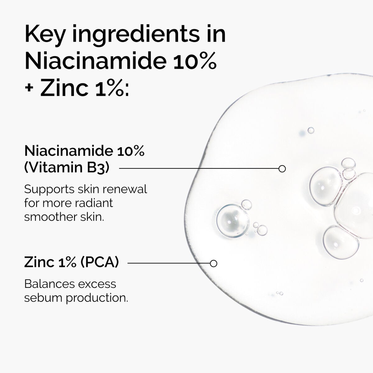 niacinamide-10-zinc-1-r1 ord-niacinamide-zinc-blemish-ingredients-graphic.jpg