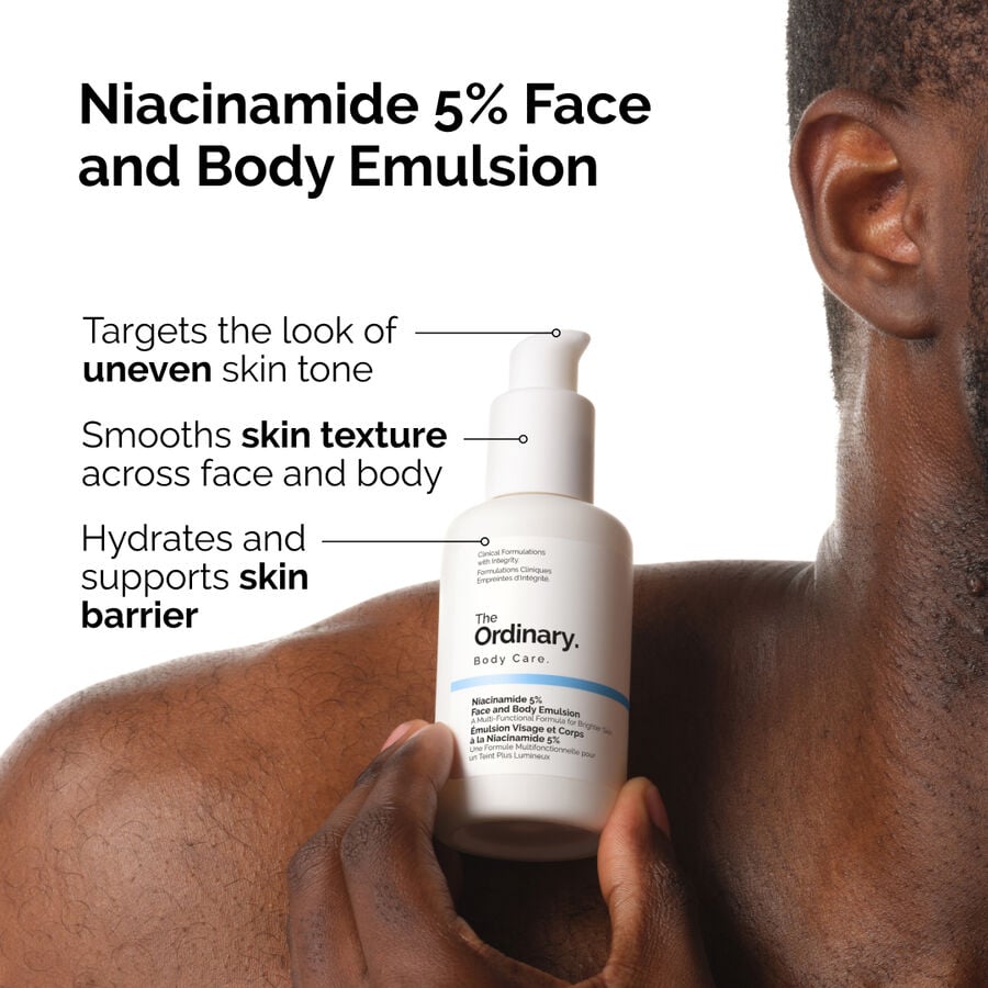 the-body-care-collection-n4 ord-nicinamide-5pct-face-body-emulsion-benefits-infographic.jpg